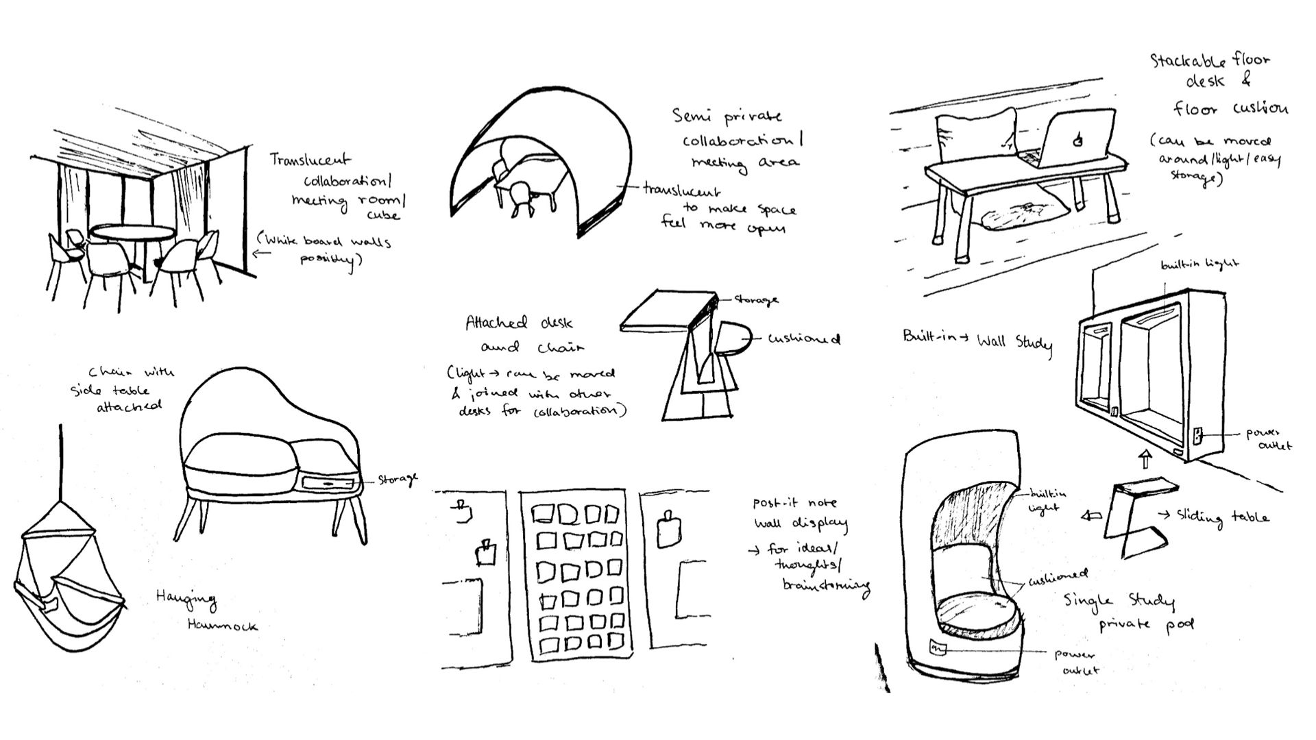 Furniture Design — 1
